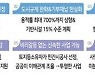 LH, '도심공공주택 복합사업' 증산4구역 주민설명회 개최