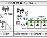 '5G 28㎓' 기반으로 지하철 와이파이 속도 높인다