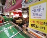 상생소비지원금이라는 이름의 마법