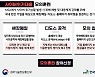 KISA, 10월 15일까지 '하반기 사이버 모의훈련' 참여기업 모집