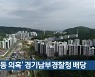 '대장동 의혹' 경기남부경찰청 배당