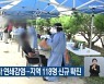유치원·기숙사 연쇄감염..대전·세종·충남 118명 신규 확진