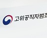 공수처, 윤석열 관련 수사에 속도..대검 압수수색·한동수 소환