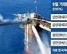 한달 수익률 97%..'원자재 ETN' 돈 몰린다