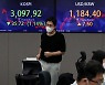 하락한 국내증시, 상승한 환율