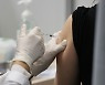 [속보] "코로나19 백신 2차 접종률 70%, 10월말 달성 목표"