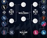 오늘 시즌이 끝난다면?.. 2021 PS 첫 경기 'BOS vs NYY' 빅뱅