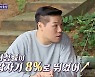 '돌싱포맨' 서장훈→탁재훈, 정규편성 일등공신 주장