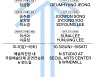 국립현대무용단, 내달 3일부터 '2021 안무랩' 결과공유회