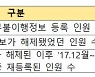 100명 중 7명, 채무불이행 벗어났다가 다시 신용불량자로