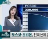(영상)中 전력난에 韓기업 '초긴장'..대책있나