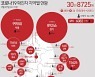 대구 베트남 지인 모임발 32명 추가 감염..오늘 총 72명 확진