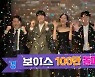 변요한·김무열이 '스우파' 댄스를?..영화 '보이스' 1백만 돌파