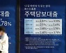정책모기지로 몰리는 '대출 수요자'..취급 중단 후폭풍 우려(종합)