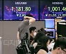 [포토] 미국발 충격에 코스피-코스닥 1%대 하락 마감
