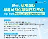 "한국, 세계 최대 부유식 해상풍력발전단지 조성"