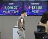 인플레 우려에 증시 '흔들'..코스피 이틀 연속 1%대 하락