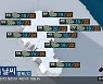 [날씨] 충북 전역 비소식..예상 강수량 5~60mm