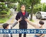 '대장동 의혹' 38명 전담수사팀 구성..고발인 조사