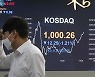 Korean capital prices tumble on US, China debt issues