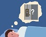 서울대병원 "강박증 환자 인지기능, 눈 움직임으로 객관적으로 측정 가능"
