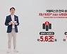 넷플릭스 "한국 진출 5년.. 경제적효과 5조6,000억, 일자리 1만6,000개 만들어"