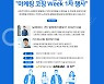서울시사회적경제지원센터·마케팅레시피 내달 8일 '마케팅코칭위크' 개최