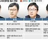 美긴축·인플레 겹악재에 코스피 출렁.."추가 하락 염두에 둬야"