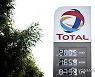 NETHERLANDS ENERGY OIL