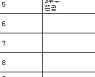 [표] 류현진 뉴욕 양키스전 이닝별 투구