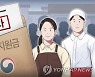 철원 주민 10명 중 9명 '코로나19 지원금' 받아