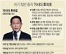 [그래픽] 차기 일본 총리 기시다 후미오