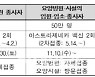 내달 부스터샷 시작..전문가 "의료진 우선, 건강한 젊은층은 지켜봐야"