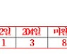 사모펀드 사태 등 금융회사 제재안 8건 처리 하세월