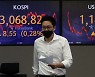 코스피·환율 '동반상승'