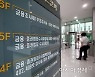 금융·증권범죄수사협력단, '선행매매 의혹' 하나금투 압수수색