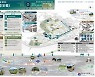 함양군, 도시재생 정부공모 '5관왕' 달성