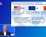 ASML, 차세대 EUV 장비 나오는 2025년 매출·순이익 2배 증가 전망