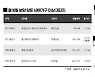 막오른 가을 분양대전.. 1000가구 넘는 대단지 봇물