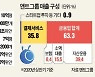 앤트그룹 국유화에 한 발 더..알리바바 주가 또 급락 [강현우의 중국주식 분석]