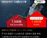 '대아티아이' 52주 신고가 경신, 전일 외국인 대량 순매수
