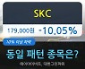 SKC, 전일대비 -10.05% 하락.. 이 시각 거래량 125만3796주