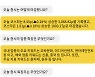 [투달봇 30일 16:00] 장마감 시황 #오락문화 #미디어컨텐츠 #엔터테인먼트