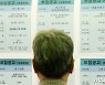 고령자 채용한 中企에 '고용장려금' 준다..1인당 분기별 30만원