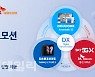 더존비즈온, 디지털 전환 패키지 'DX 원팩' 출시