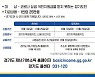 "상위 12%에 지급"..경기도 재난지원금 오늘부터 신청