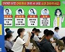 "백신패스, 미접종자 불이익이 아니라 맞은 사람 인센티브로 가야"