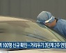 대전·세종·충남 100명 신규 확진..거리두기 3단계 2주 연장