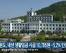 강원도, 내년 생활임금 시급 10,785원..5.2% 인상