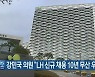 강민국 의원 "LH 신규 채용 10년 무산 우려"